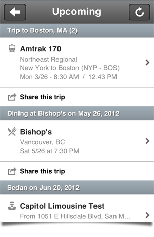 Itinerary