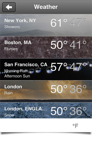 Weather